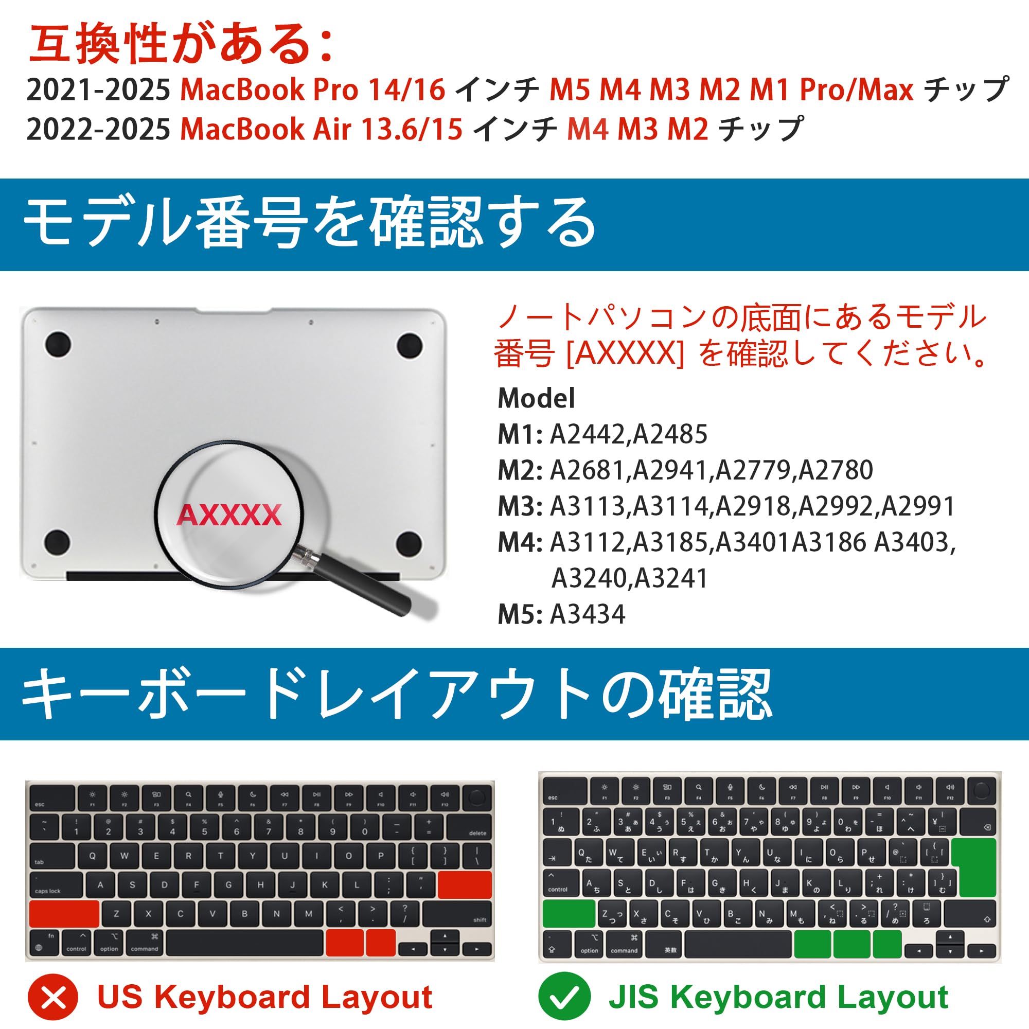 MacBook2022m1チップ搭載 M5チップを搭載した「MacBook Pro」を発表 価格は248,800円から - 価格.com
